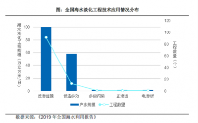 amjs澳金沙门子公司奥斯博再获一项发明专利