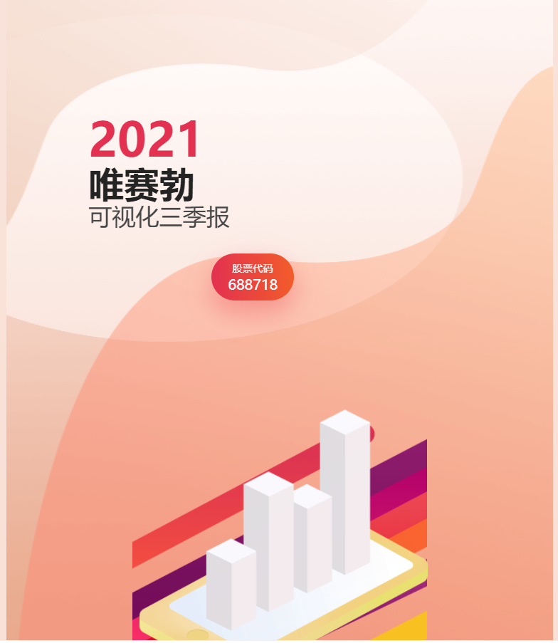 amjs澳金沙门（688718）2021年可视化三季报